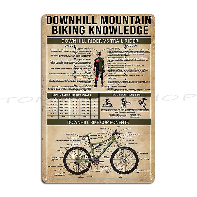 Mountain Biking Europe - 다운힐 산악자전거 지식 금속 명판 시네마